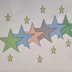 stijl van leidinggeven, effectief communiceren, leidinggeven