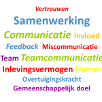 teamcommunicatie