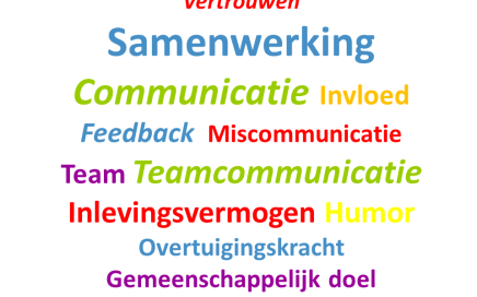 teamcommunicatie